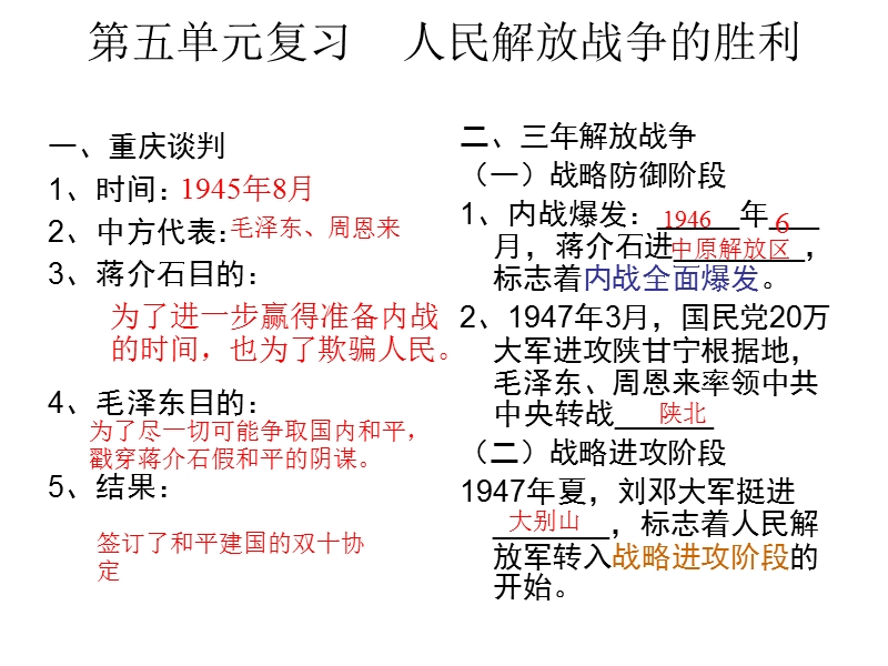 单元复习-人教版课本-人民解放战争的胜利.ppt_第2页