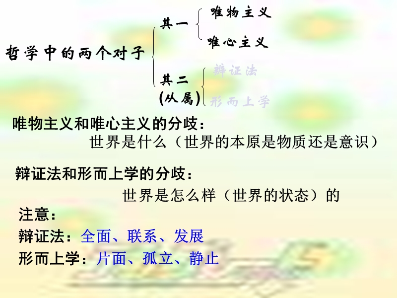 3.1真正的哲学都是自己时代的精神上的升华.ppt_第3页