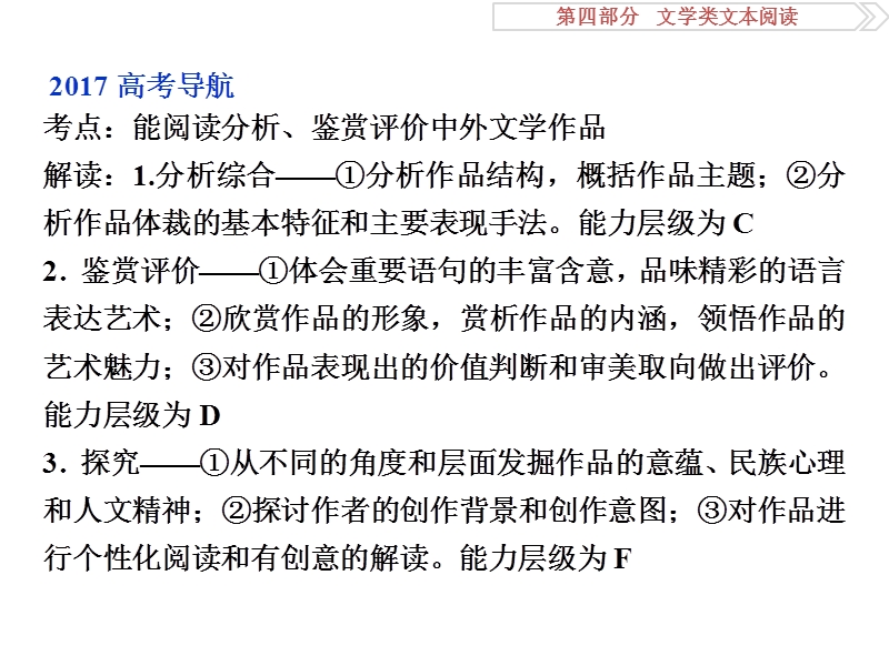 2017优化方案高考总复习语文（浙江专用）课件：第四部分　文学类文本阅读专题一真题呈现熟悉考情.ppt_第2页