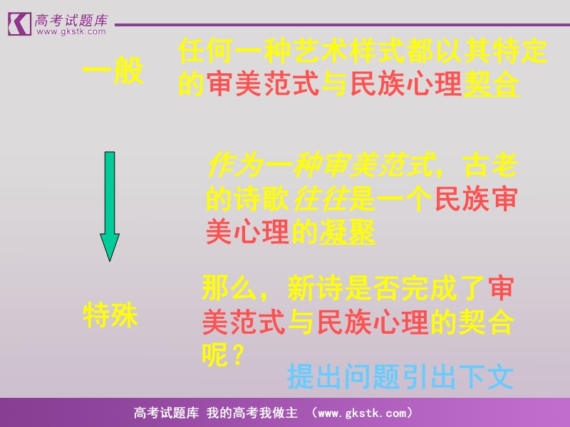 2012语文沪教版必修1精品课件：《中国新诗的审美范式与民族心理》.ppt_第2页