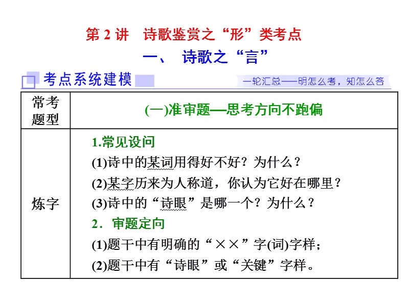 江苏省2018年高考语文二轮专题复习三维课件：拉分考点四  第2讲　诗歌鉴赏之“形”类考点.ppt_第1页