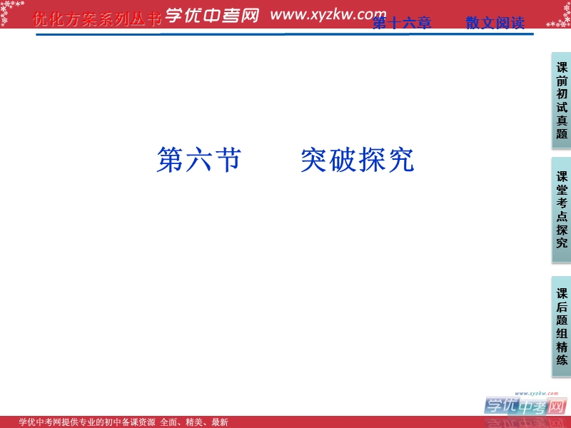 【苏教版山东专用】2012高三语文《优化方案》总复习课件：第2编第3部分第16章第6节.ppt_第1页