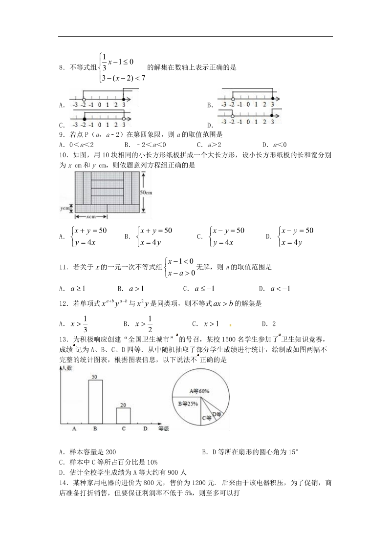 山东省临沂市兰陵县2015-2016年七年级数学下学期期末考试试题（无答案）.doc_第2页