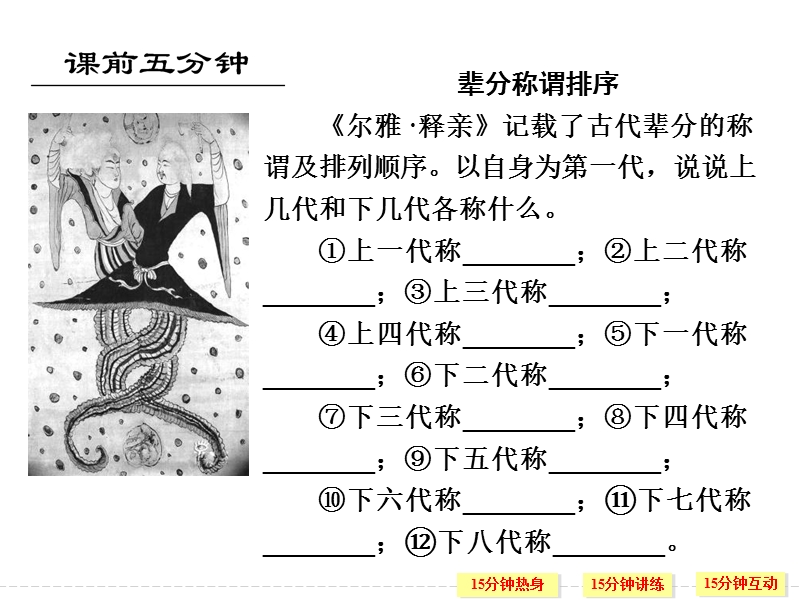 《创新设计》高考语文大一轮复习课件（河北专用）第2部分 第1单元 文言实词 第2节 第1课时.ppt_第2页