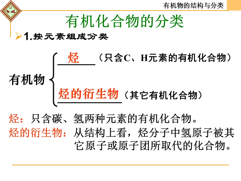 有机物的结构与分类.ppt_第3页