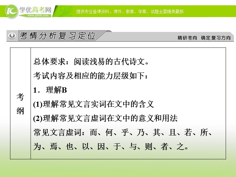 【冲关课件】高考语文（新课标人教版）一轮总复习配套课件“古诗文阅读”专题冲关能力提升 专题一 文言文阅读.ppt_第2页