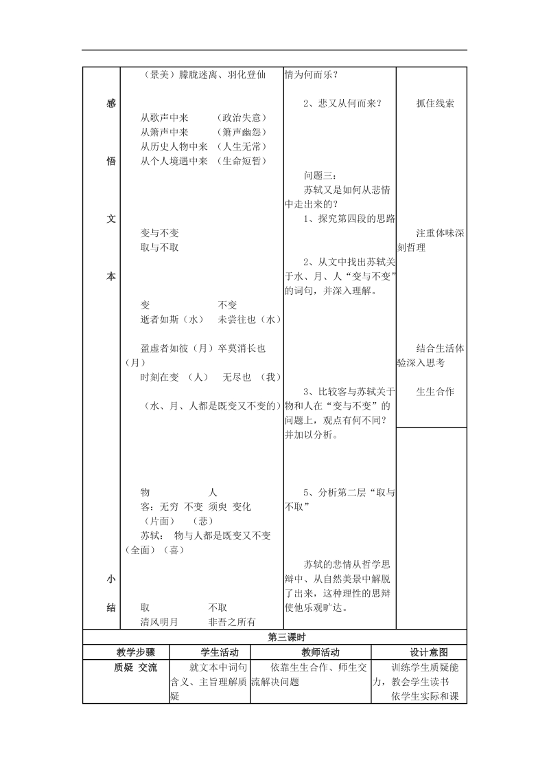 《赤壁赋》教案1（北京版08版必修4）.doc_第2页