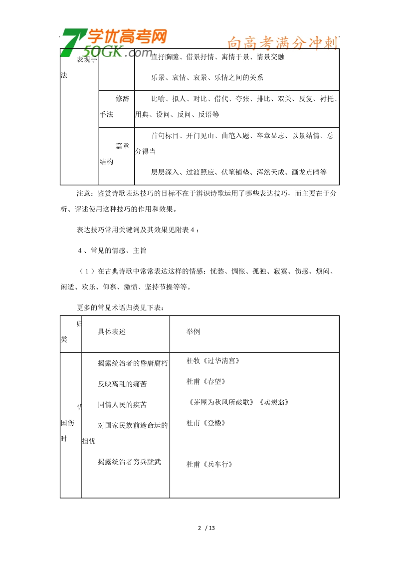 2012高三语文《核心考点》第三部分诗歌阅读考点（鉴赏与评价）考前指导高三诗歌鉴赏专题复习（一）.doc_第2页