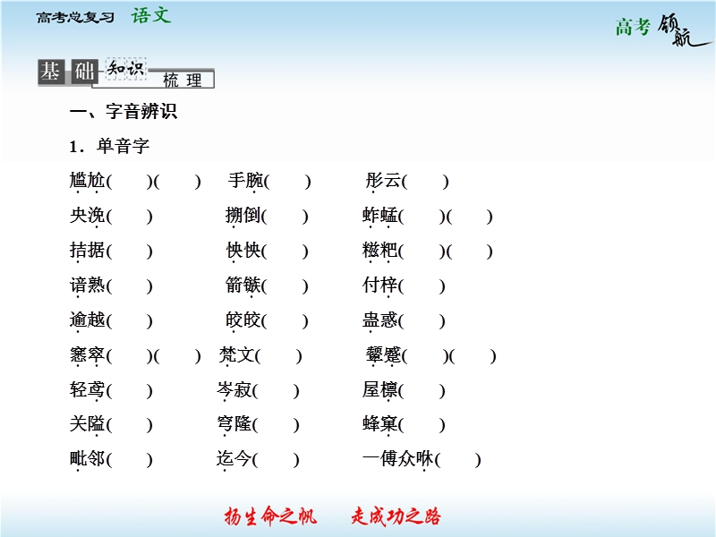 高考语文二轮复习课件：教材基础梳理必修5-1 现代文（人教版）.ppt_第2页