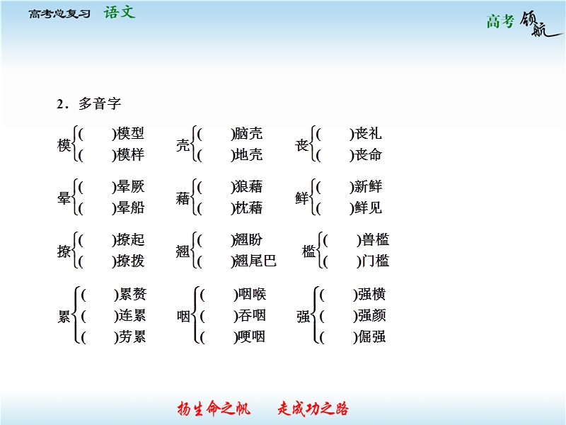 高考语文二轮复习课件：教材基础梳理必修5-1 现代文（人教版）.ppt_第3页