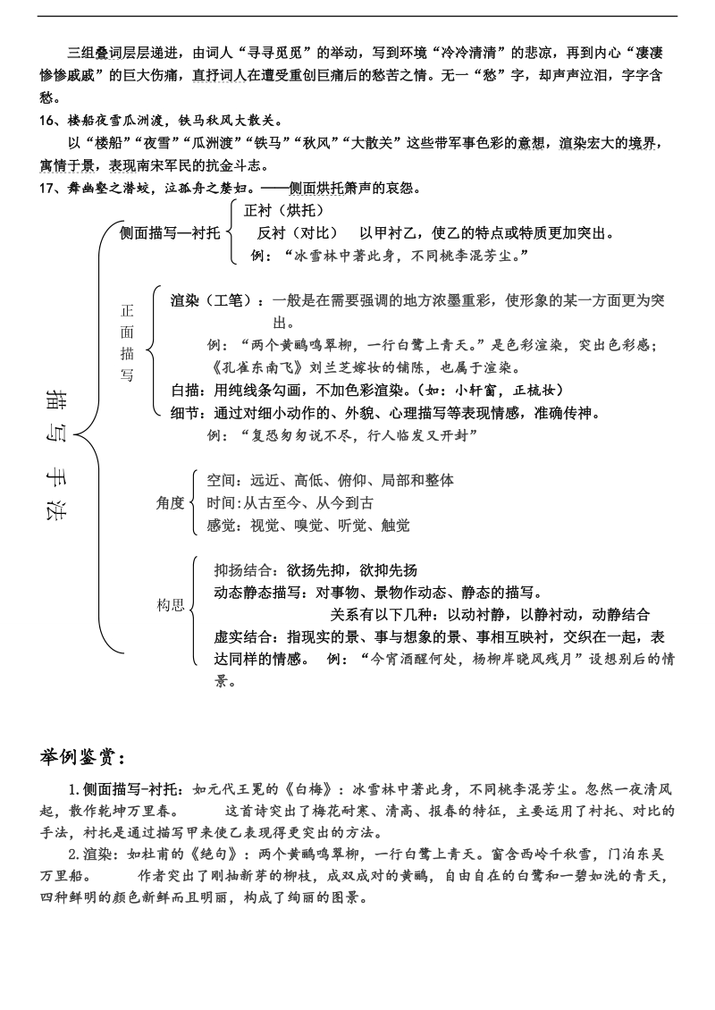 河北省武邑县2016届高三语文一轮复习12古诗鉴赏手法一览表学案.doc_第3页