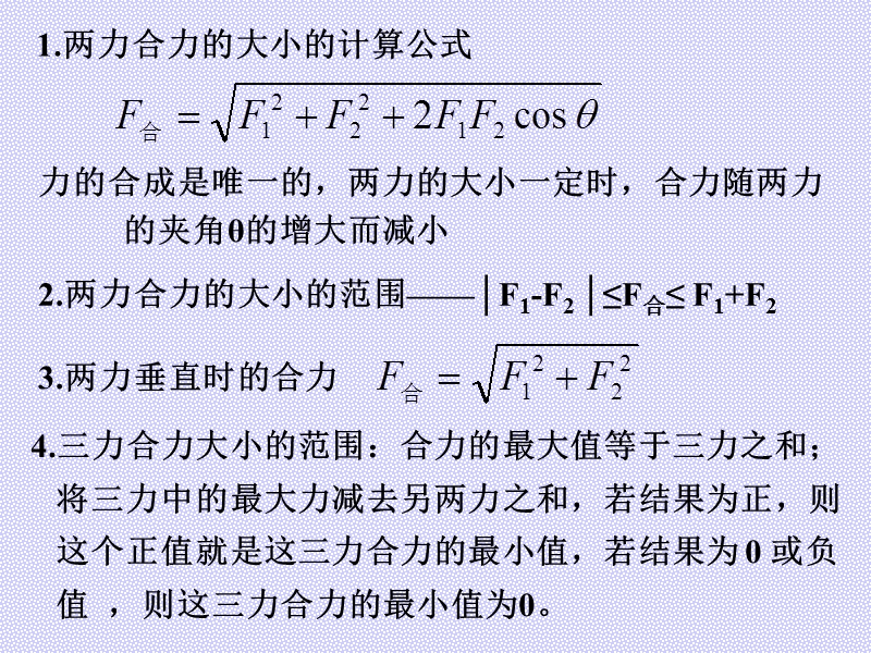 力的合成.ppt_第3页