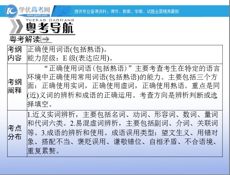 【南方新高考】高考语文一轮复习课件：专题二 正确使用词语(包括熟语).ppt_第2页