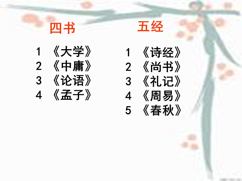 《孔孟》课件9(10张ppt)（北京版选修2）.ppt_第3页