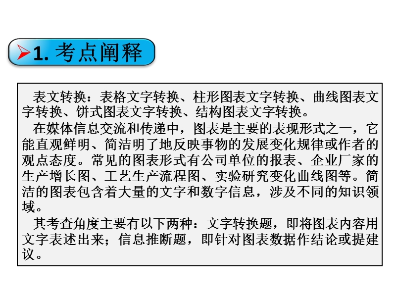 江西省2016年高考语文第一轮复习语言文字运用：表文转换 课件（共9张ppt）.ppt_第3页