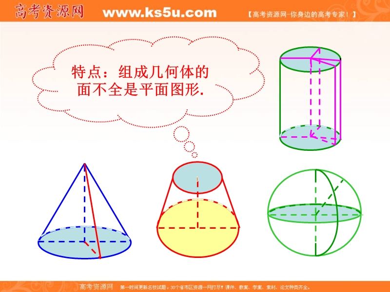 【优选整合】人教a版高二数学必修二第一章1.1.2 圆柱、圆锥、圆台、球的结构特征、简单组合体的结构特征 【课件】（共32张ppt）.ppt_第3页