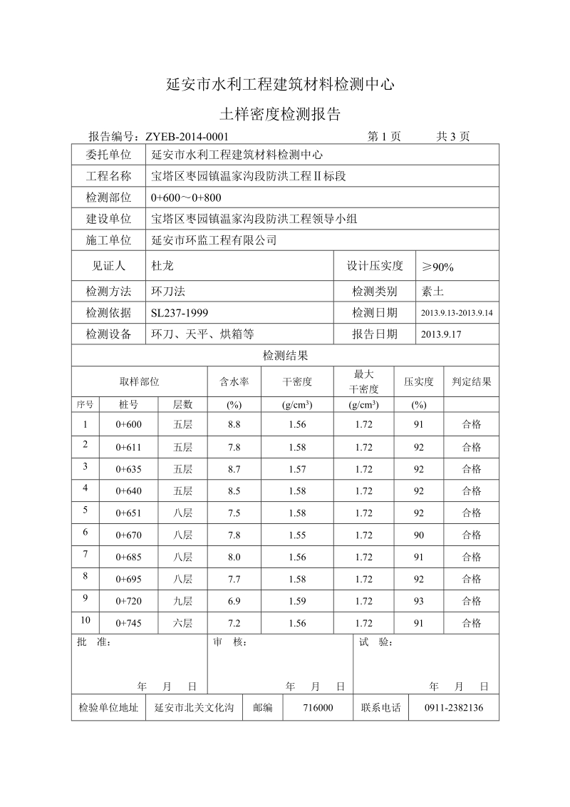 xxxxxxx土样密实度检测报告.doc_第1页