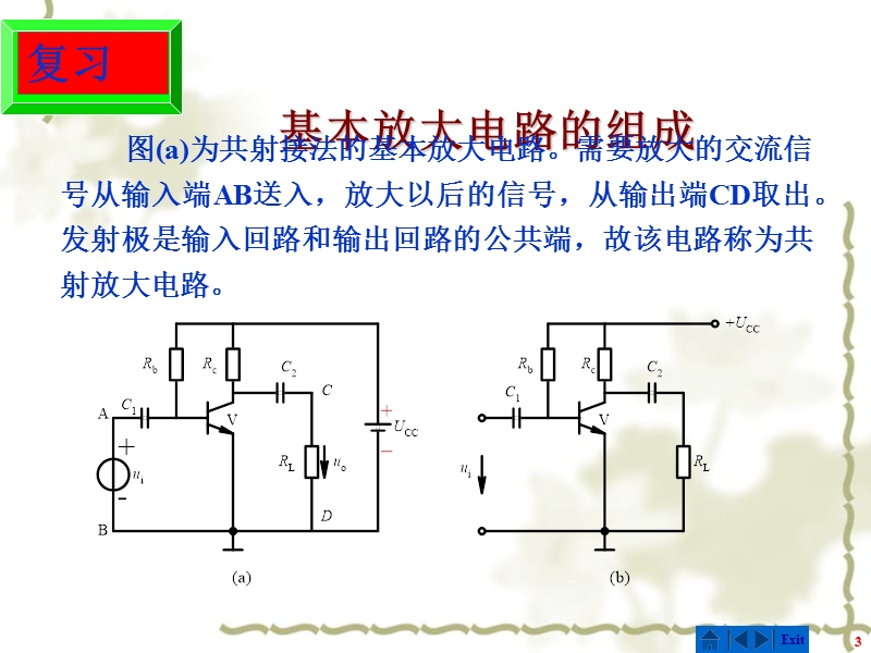 放发大电路的静态分析--图解法.ppt_第3页