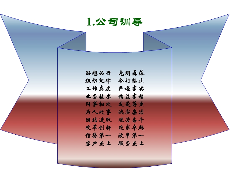 丽波员工手册.ppt_第3页