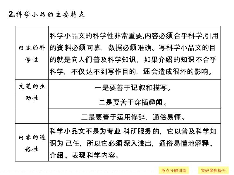 【创新设计】2017年高考语文全国版一轮复习课件：第5部分 第三单元 科普文阅读.ppt_第3页