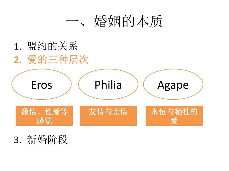 恋爱与婚姻.ppt_第3页