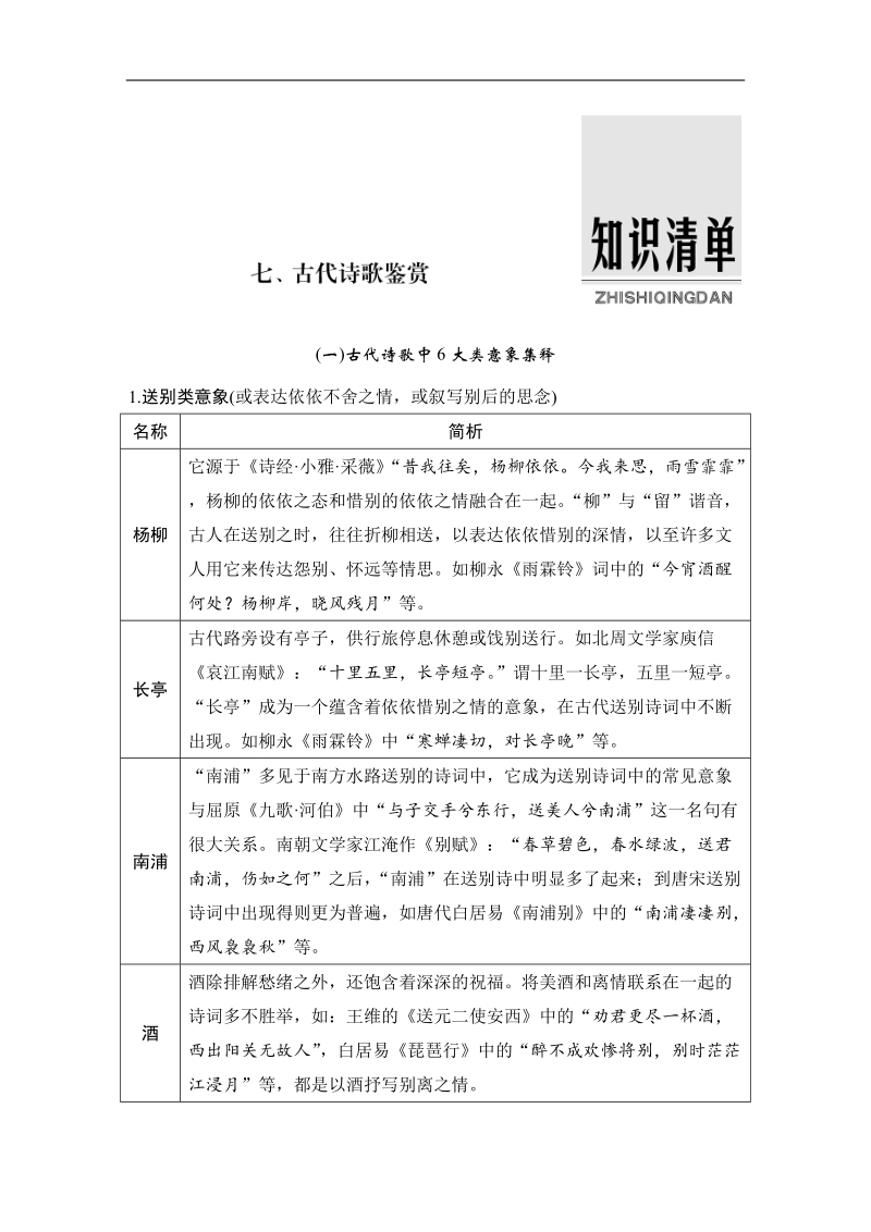 【创新设计】2017年高考语文全国版一轮复习知识点训练：七、古代诗歌鉴赏  .doc_第1页