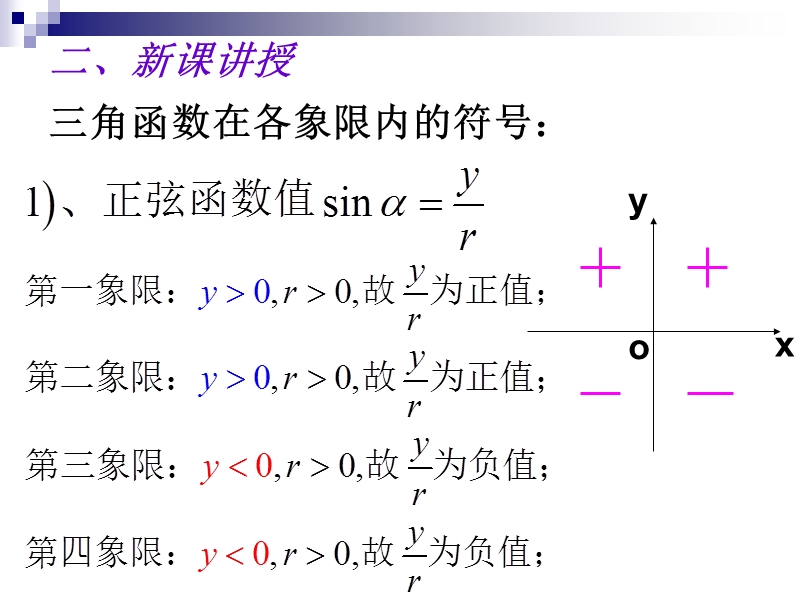 4[1].三角函数在各象限的符号.ppt_第3页