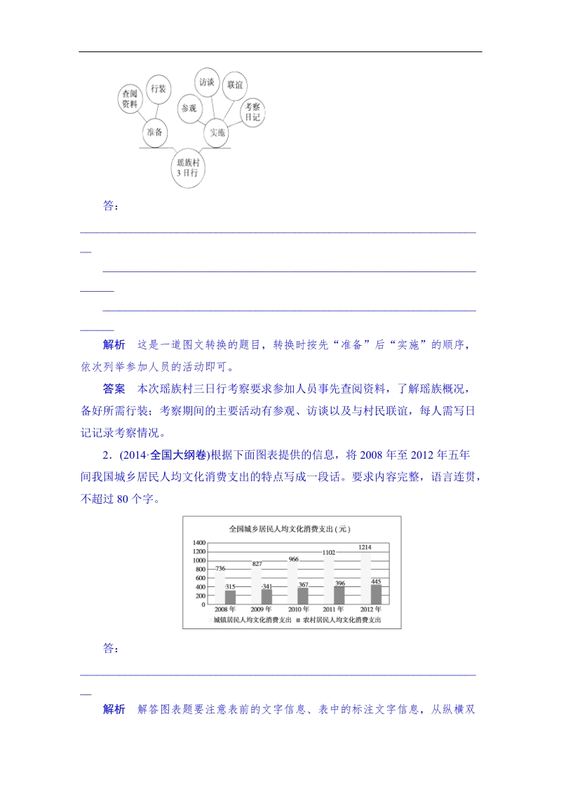 高考语文第一轮复习同步练习：1.7表文转换(复习课).doc_第2页