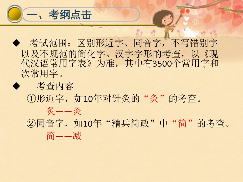 语文高考总复习经典复习资料第2讲 字形.ppt_第3页