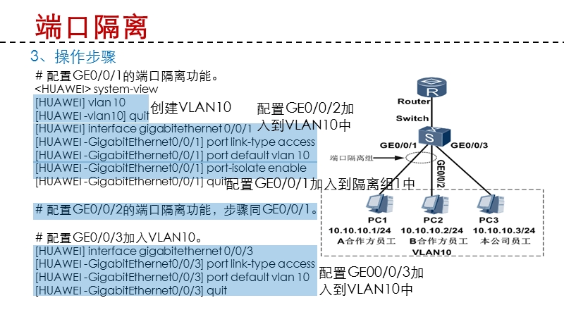 如何配置端口隔离.pptx_第2页