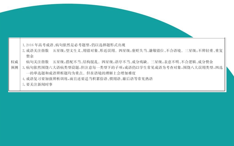 【世纪金榜】2016高考语文（通用版）二轮专题通关课件：2.1.1成语、病句题—运用排除法又快又准.ppt_第3页