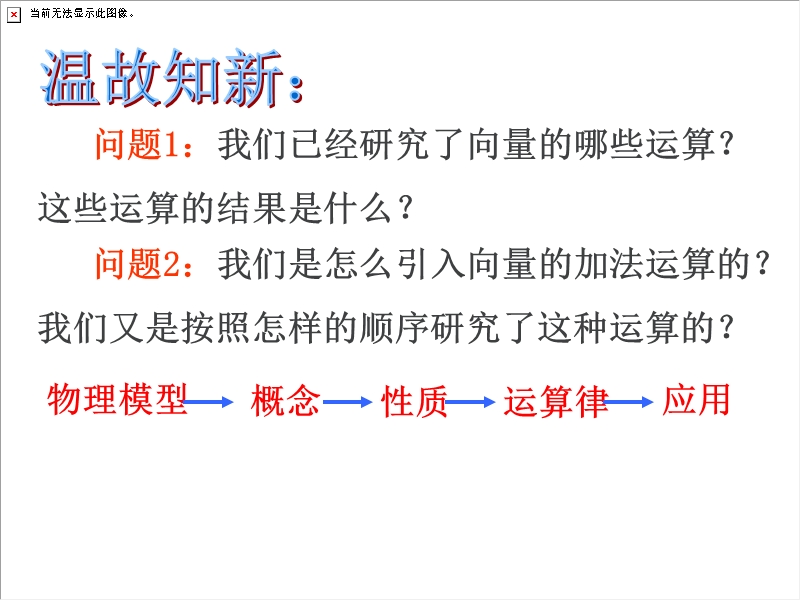 山东省高一数学人教a版必修4课件： 2.4平面向量数量积的物理背景及其含义.ppt_第2页