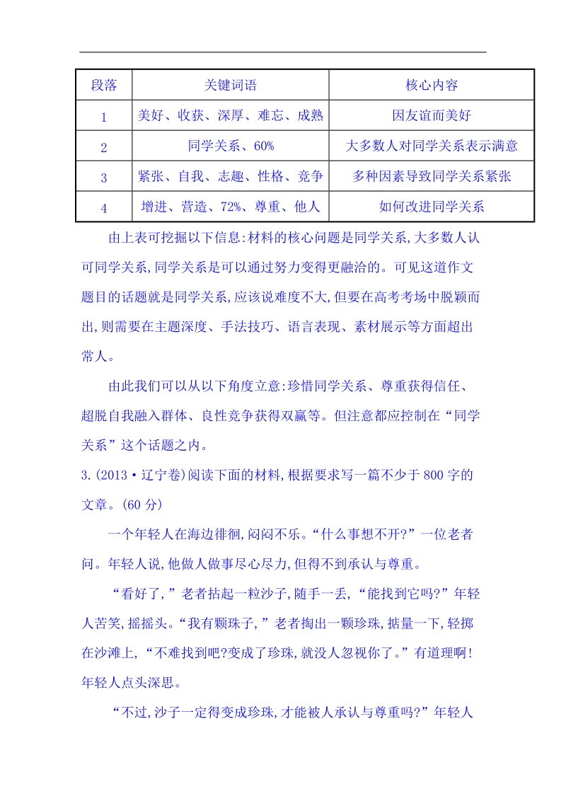 2015届高考语文（人教 通用版）总复习考点分类题库： 考点20 作文 word版含答案.doc_第3页