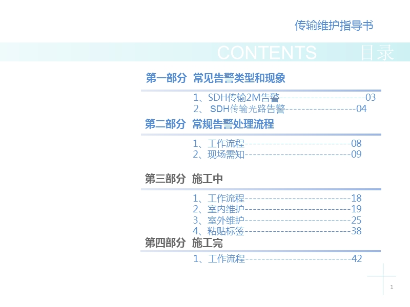 传输抢修笔记.ppt_第2页