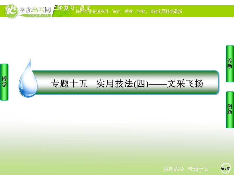 语文好题汇编练中提能得高分名师指导课件：专题十五　实用技法4——文采飞扬（52张ppt）.ppt_第2页