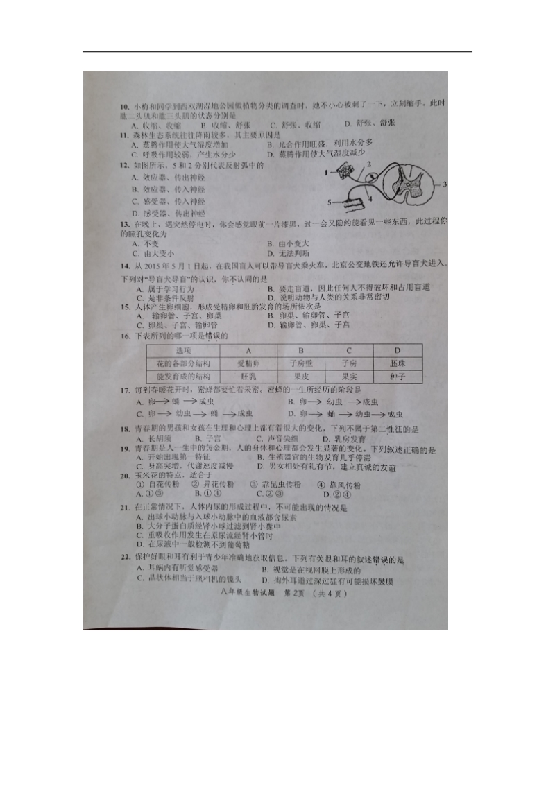 江苏省连云港市东海县2015-2016年八年级上学期期末考试生物试题（图片版）.doc_第2页