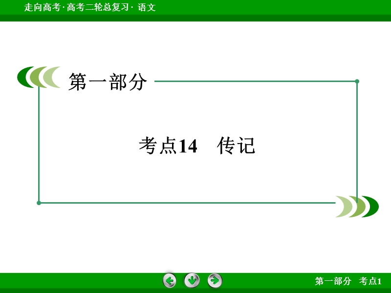 【走向高考】2016高考语文二轮复习课件：考点14.ppt_第3页