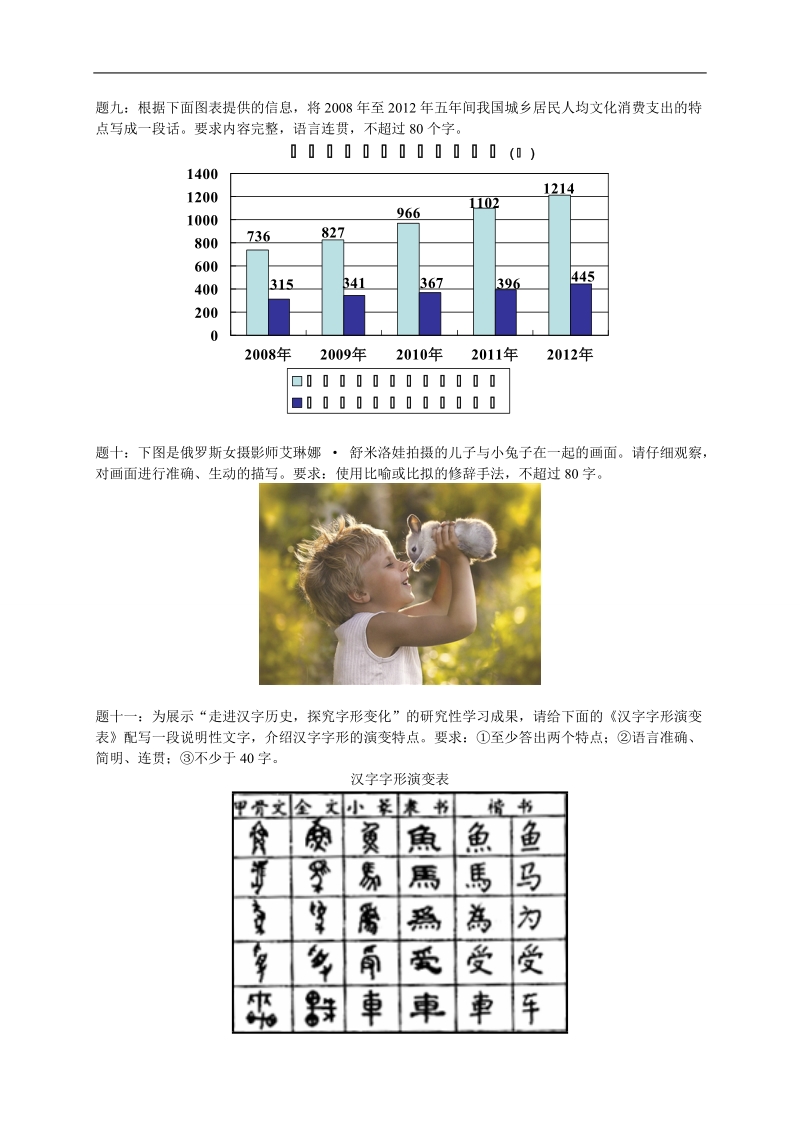 【备考专题】高考语文专题精讲与新题赏析：专题 语言基础和运用2014年新题赏析(下)-讲义.doc_第3页