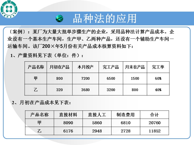 品种法案例.ppt_第2页