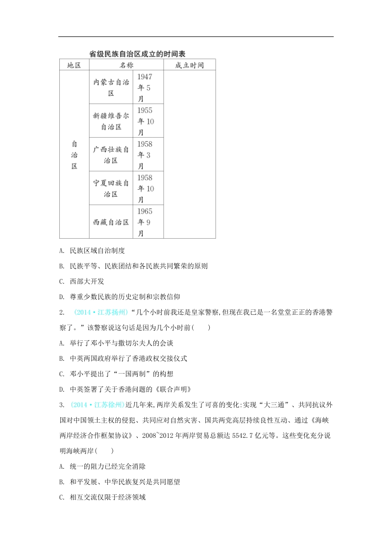 【解析版】2015历史全套【3年中考2年模拟1年预测】28个专题：专题十四 民族团结.doc_第2页