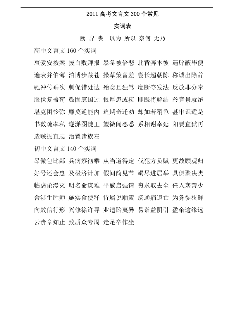 2011高考复习文言文300个常见实词(详解)表.doc_第1页