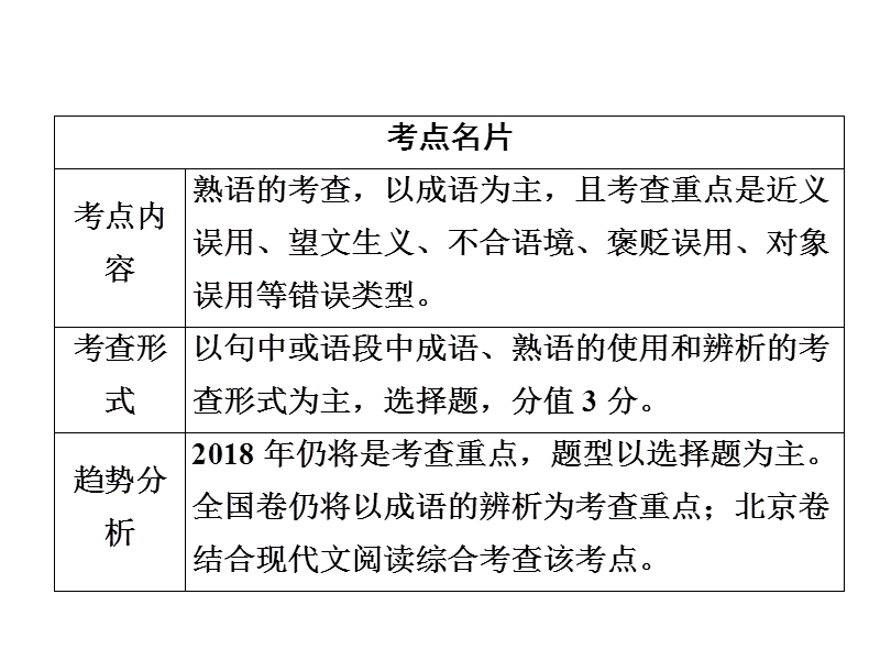 2018年高考考点完全题语文考点通关练课件 考点二　正确使用词语（成语） .ppt_第3页