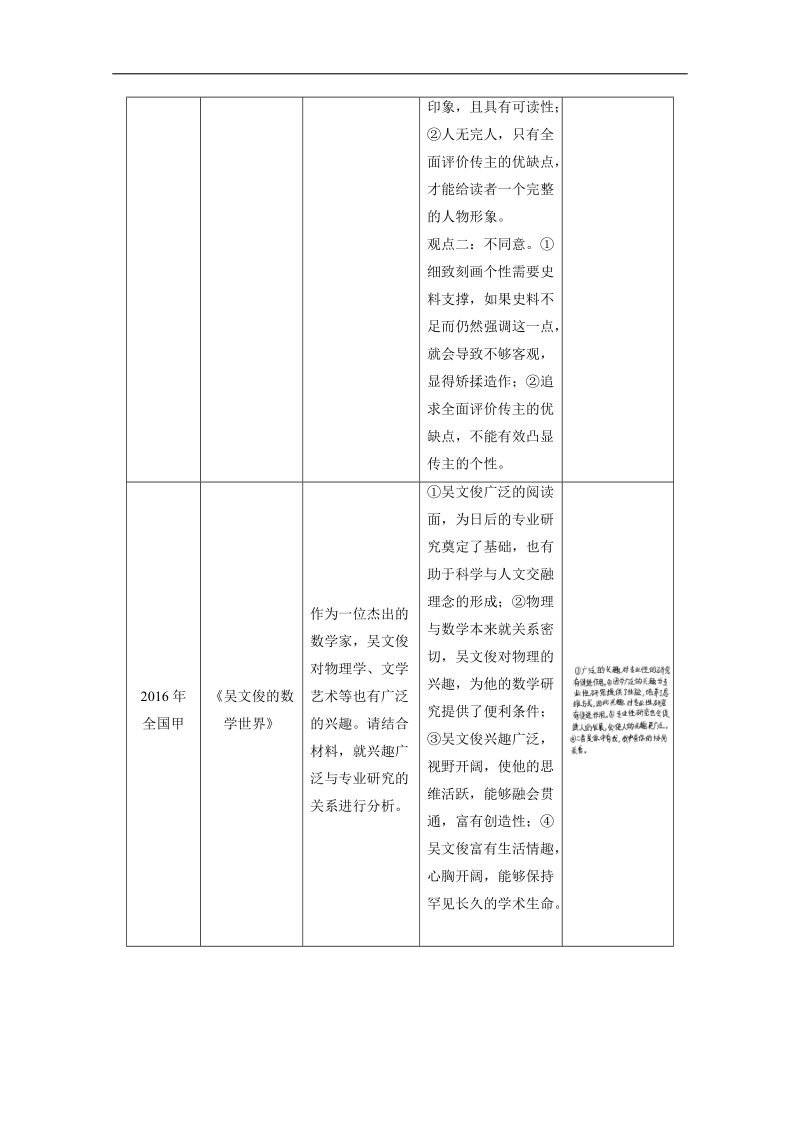 【新步步高考前三个月】2017版高考语文（通用）习题 题型攻略 第五章　实用类文本阅读 题型攻略三 word版含答案.doc_第2页