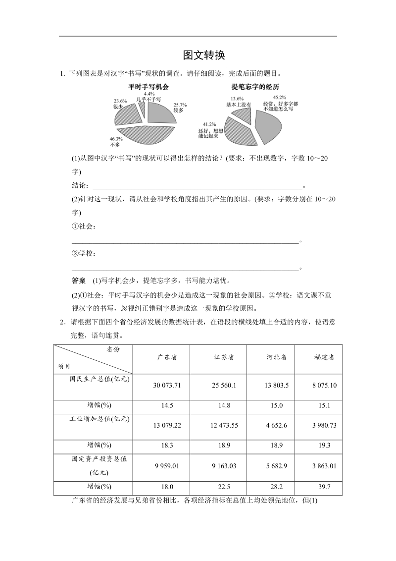 【步步高】高考语文总复习word题库：文转换.doc_第1页