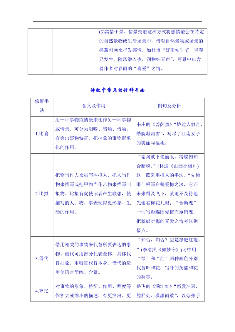 高考语文第一轮复习同步练习：2.2.3诗歌中常用的表达方式.doc_第3页