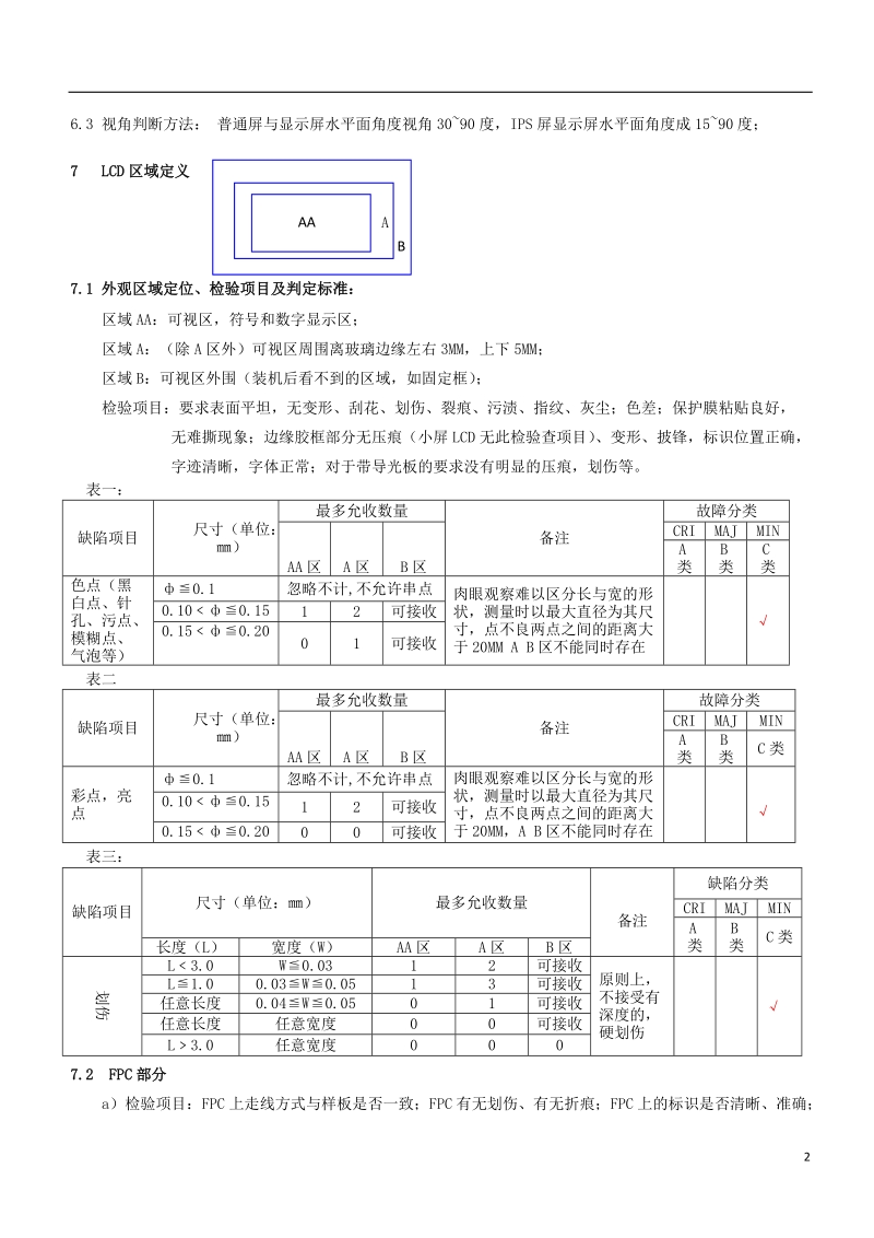 lcd检验标准.doc_第2页