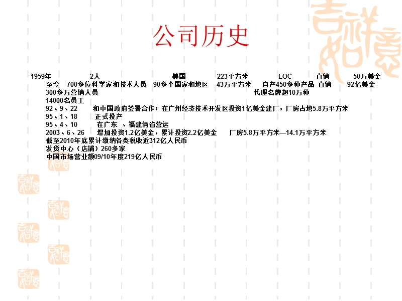 创业计划.ppt_第2页