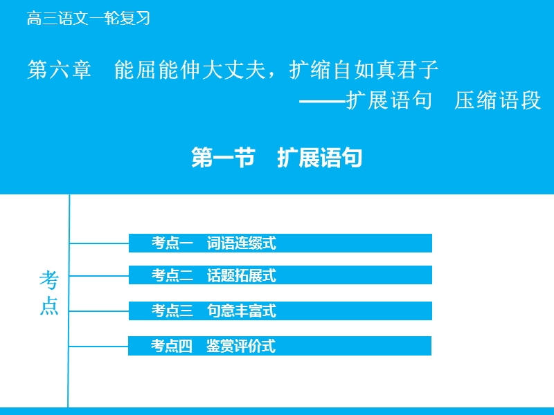 【百天辅导】2016届高三语文一轮复习课件：专题1.6.1 扩展语句（山东专版）.ppt_第1页