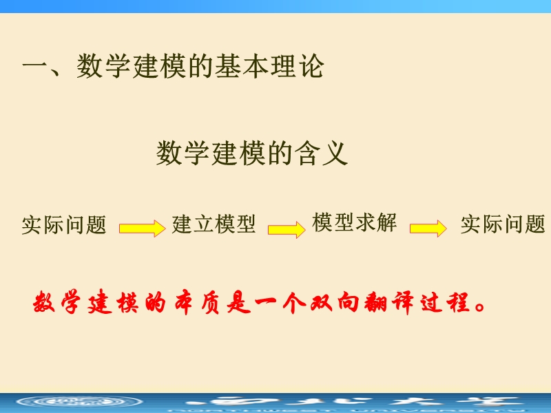 数学建模竞赛参赛经验及专科组优秀论文.ppt_第2页