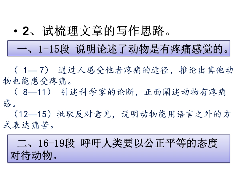 3.12《动物的疼痛》课件（北京版必修1）.ppt_第3页